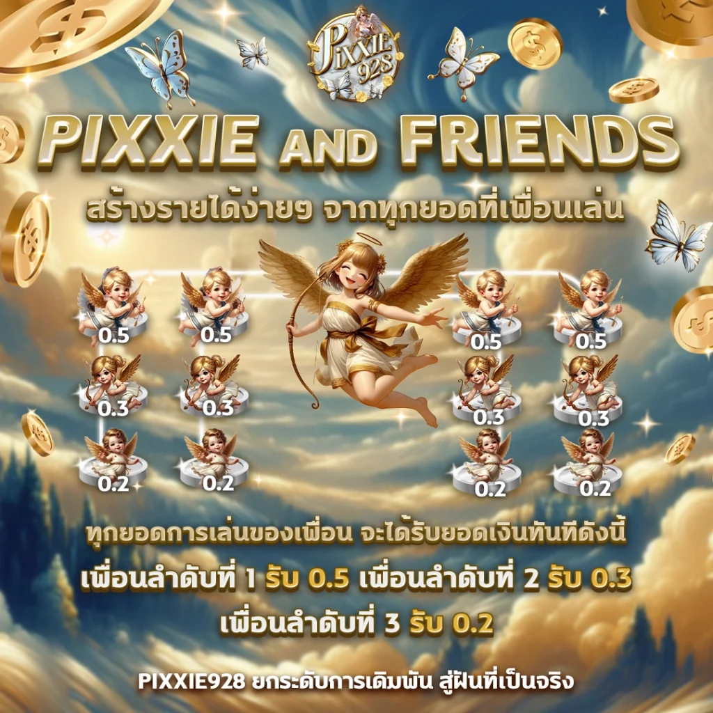 เครดิตฟรี ไม่ต้องฝาก
